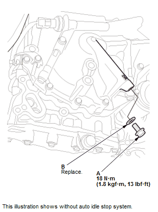 Continuously Variable Transmission (CVT) - Testing & Troubleshooting